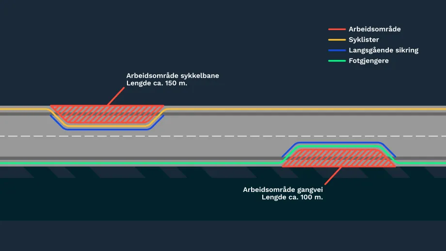 Kartillustrasjon som viser omvei rundt anleggsområdet