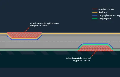Kartillustrasjon som viser omvei rundt anleggsområdet